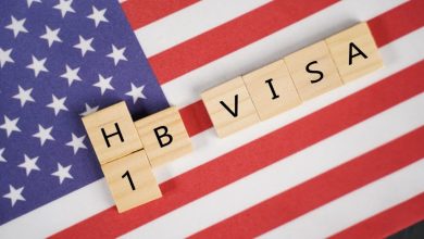 H-1B visa application premium processing fee increased by 12%