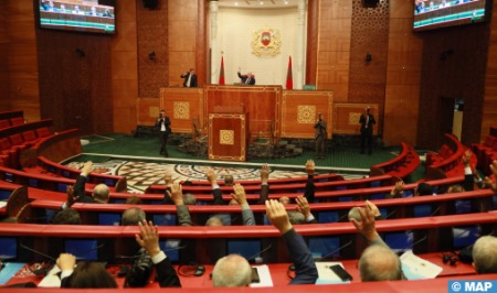 Morocco’s Upper House Adopts Finance Bill’s First Part