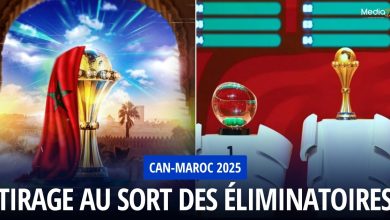 CAN-Maroc 2025