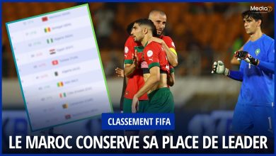 Le Nouveau Classement FIFA du Maroc Après l'Élimination à la CAN 2024