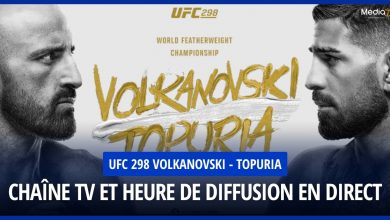 UFC 298 Volkanovski - Topuria