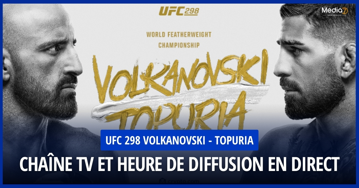 UFC 298 Volkanovski - Topuria: Live Stream and Times - Media7 1 UFC 298 Volkanovski - Topuria