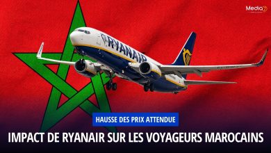 Impact de Ryanair sur les Voyageurs Marocains