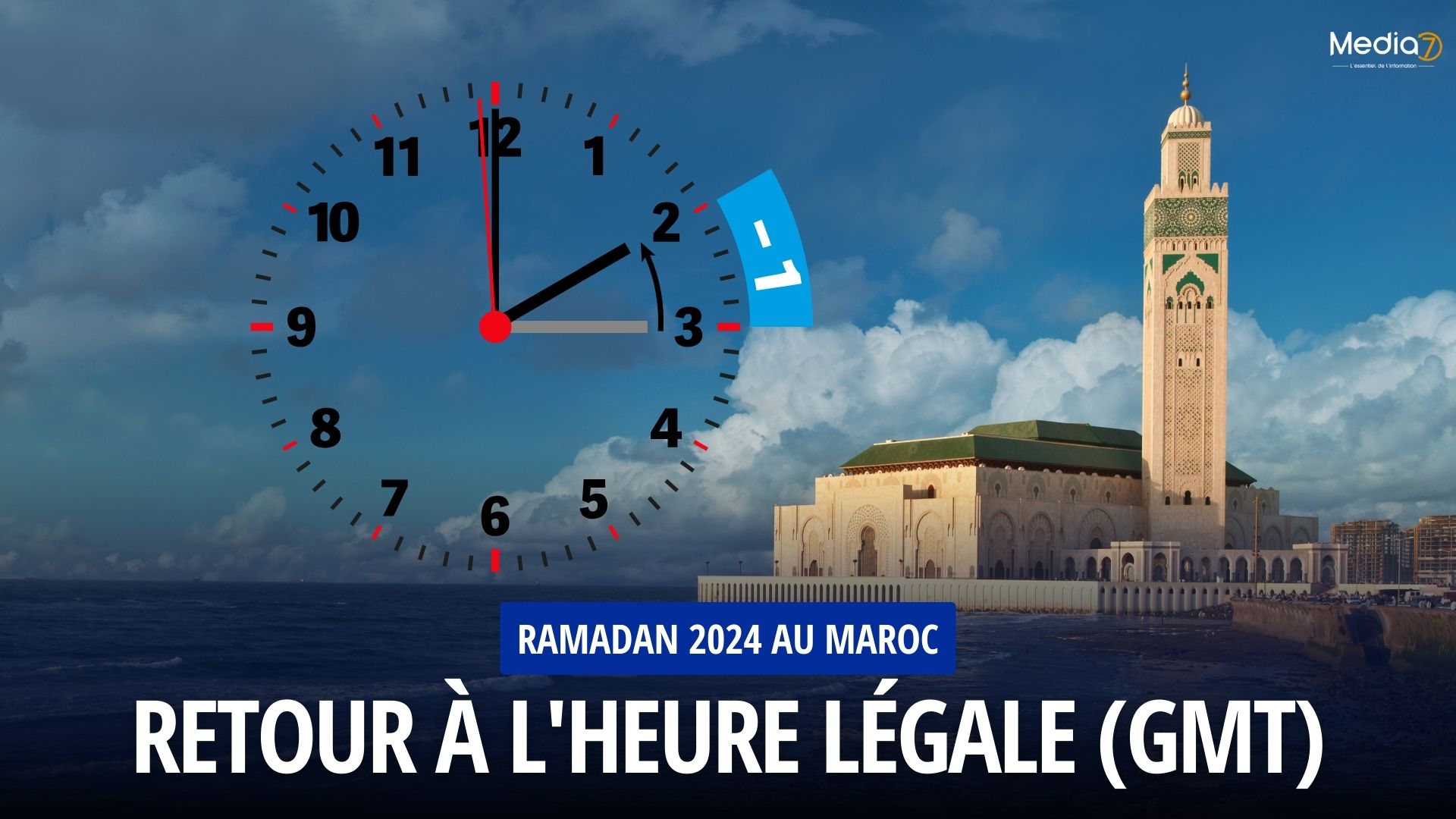 Return to legal time (GMT) for Ramadan 2024 in Morocco