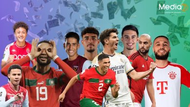 Top 20 des Joueurs Marocains les Mieux Cotés en 2024