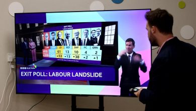 UK's Labour on course for huge election majority, exit poll shows