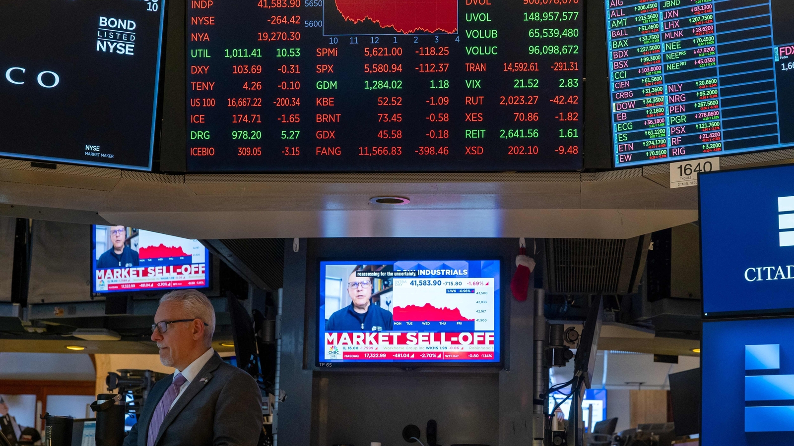 Dow sinks 2000 points on Friday - List of biggest crashes in US history 1 Dow sinks 2000 points on Friday - List of biggest crashes in US history