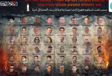 'Farewell picture' of 48 hostages raises alarm as Gaza war rages on; families call for urgent ceasefire